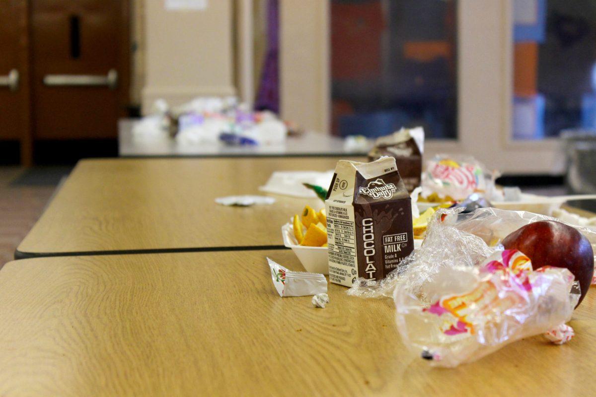 Do Fairfield Students' Littering Habits Reflect University Culture?